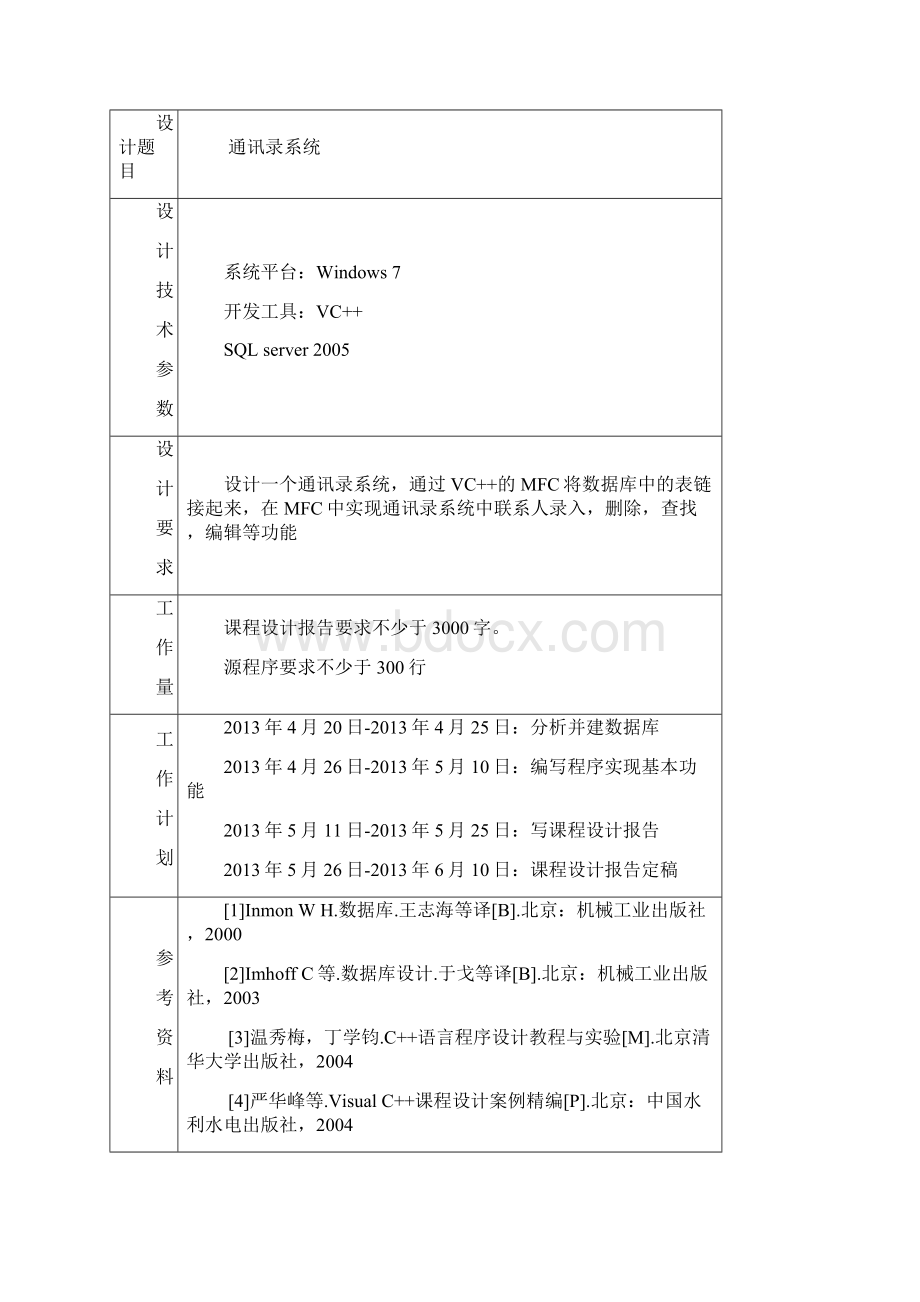 通讯录实验报告Word文档格式.docx_第2页