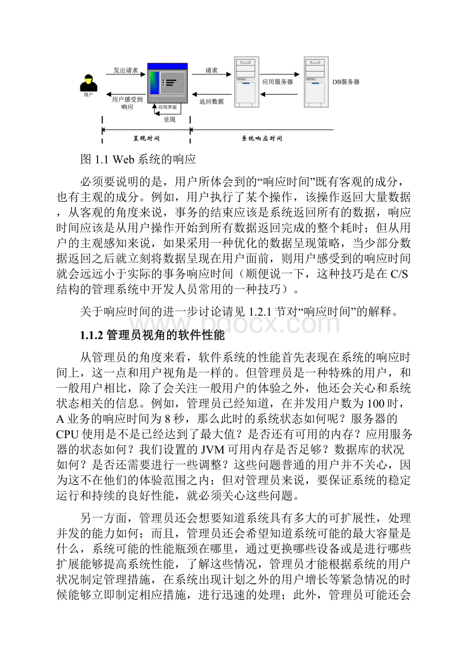 性能测试方法及分析报告方法.docx_第2页