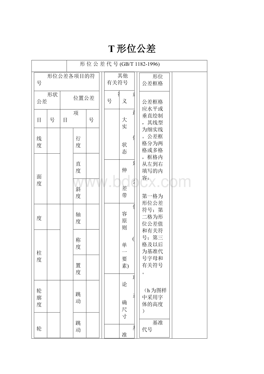 T形位公差.docx_第1页