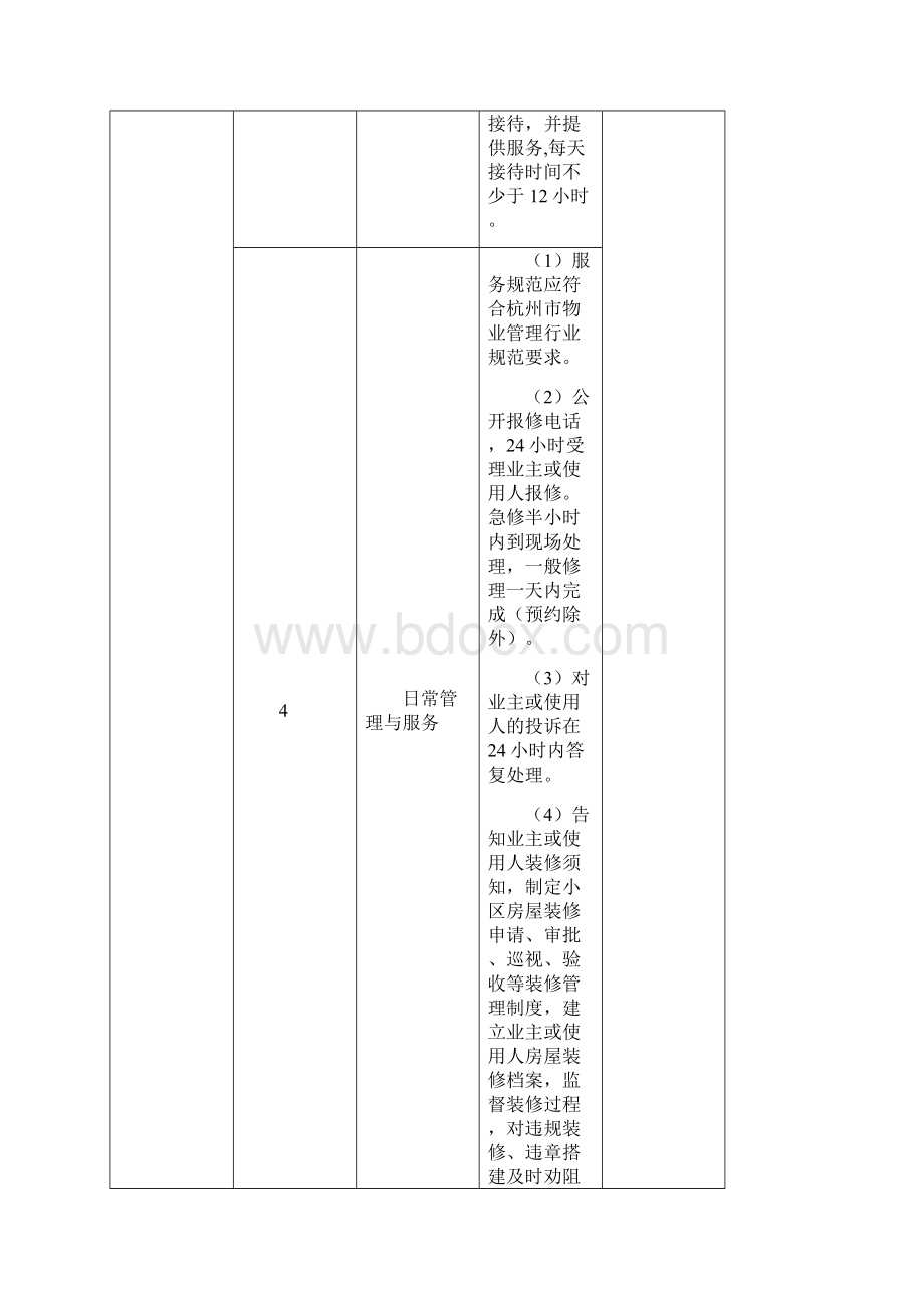 杭州市普通住宅物业菜单式服务参考收费标准试行.docx_第2页