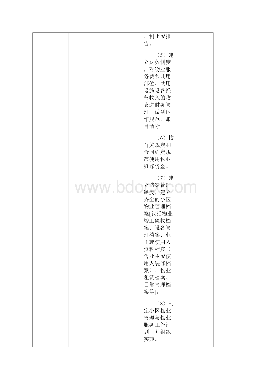 杭州市普通住宅物业菜单式服务参考收费标准试行.docx_第3页