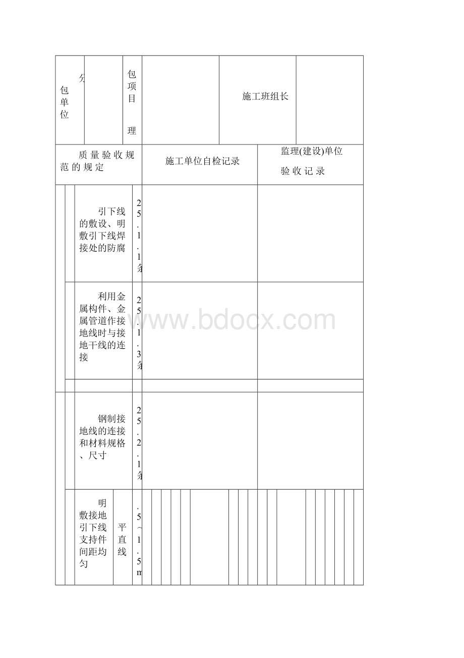 建筑电气工程施工质量验收标准规范检查用表样本Word文档下载推荐.docx_第2页