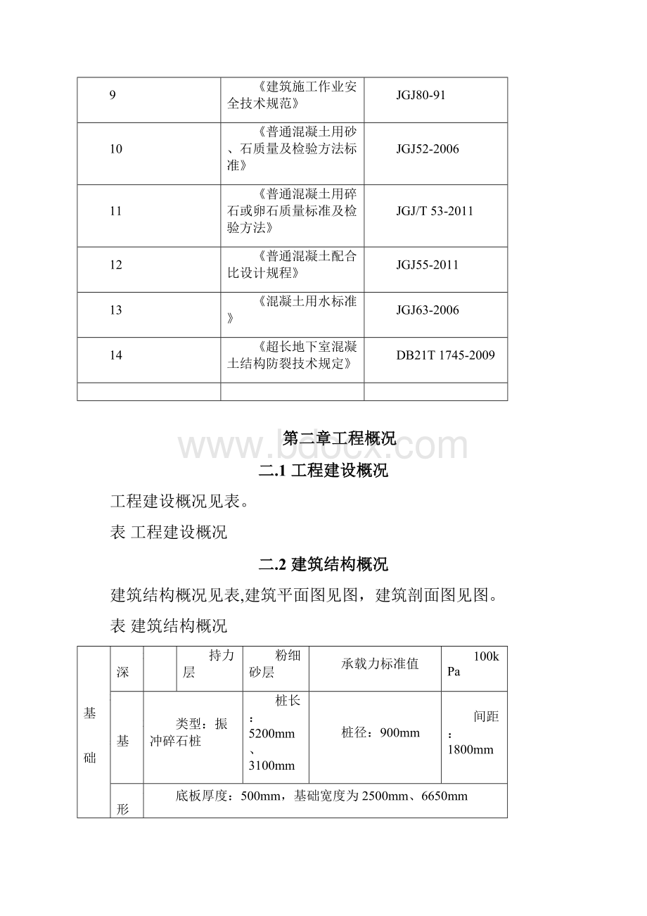 超长结构混凝土方案.docx_第2页