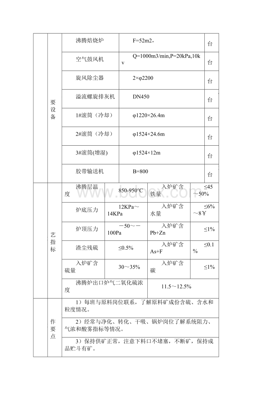 工艺卡片学习资料Word文件下载.docx_第3页