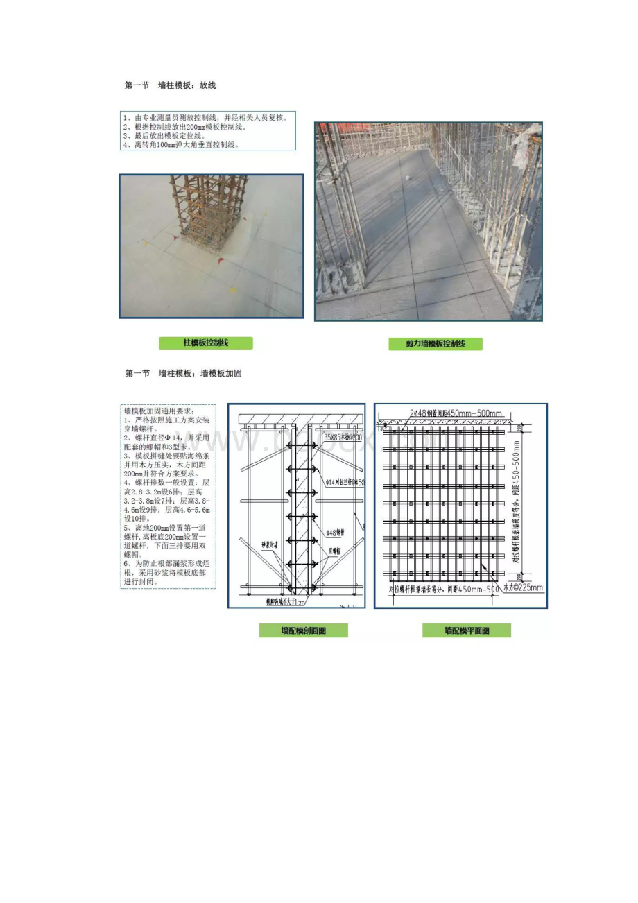 施工质量标准化图集.docx_第2页