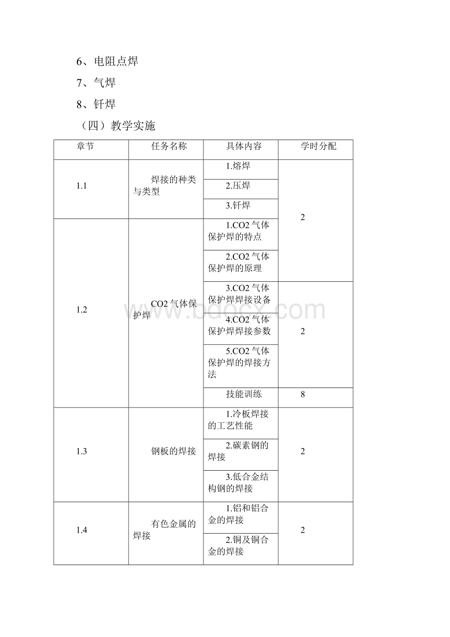 汽车钣金基本工艺与设备教案Word文档格式.docx_第2页