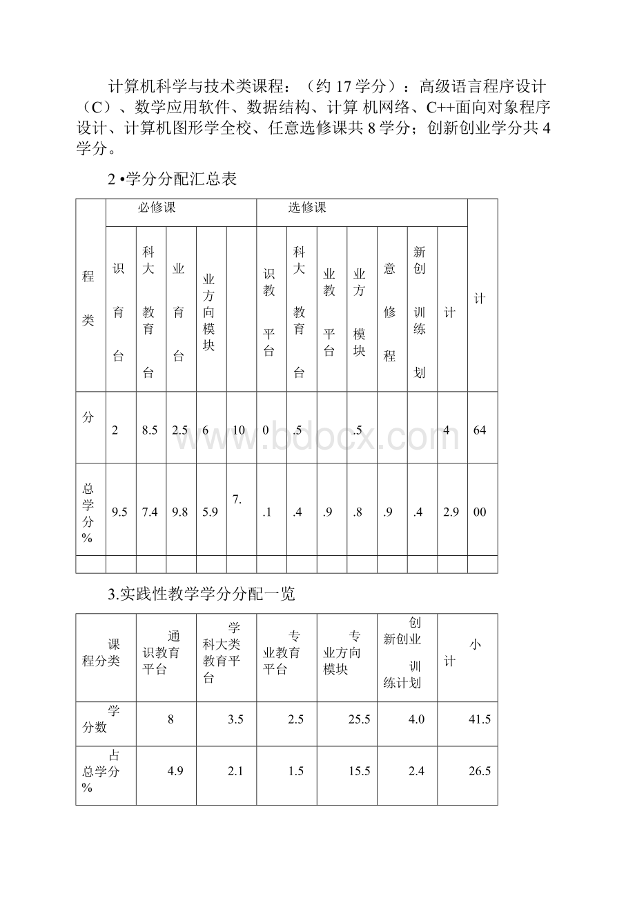 宁波大学数学及应用数学专业培养方案及教学计划文档格式.docx_第3页