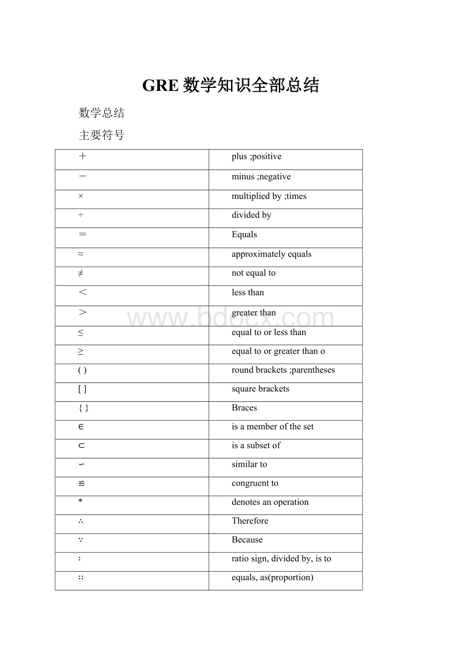 GRE数学知识全部总结.docx