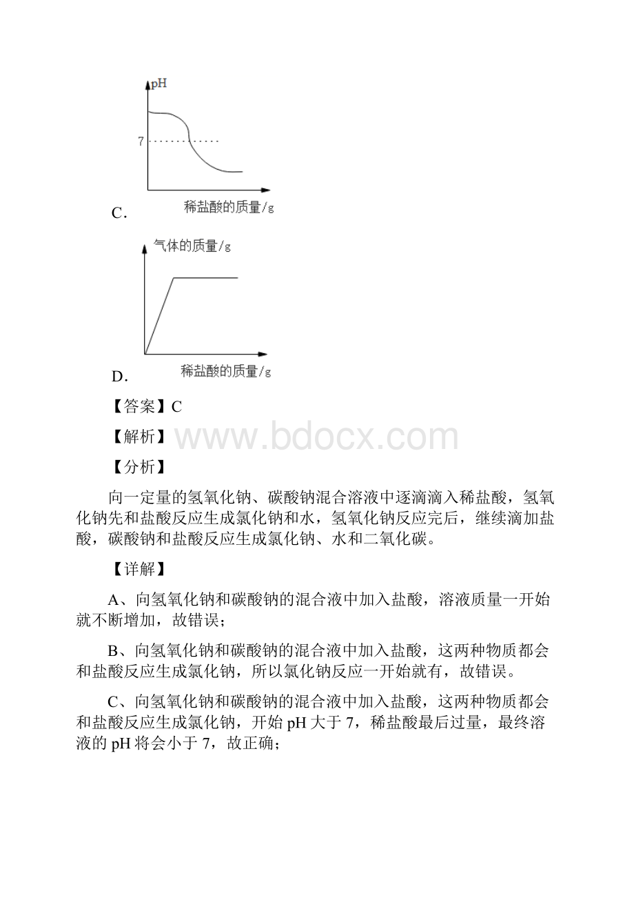 中考化学 金属及酸碱盐反应的图像 综合题含答案.docx_第3页