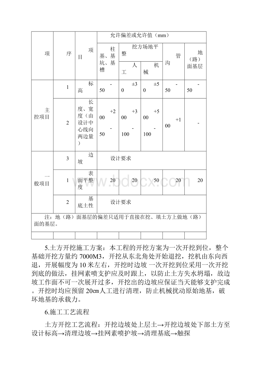 3#4#土方开挖及护坡施工方案.docx_第3页