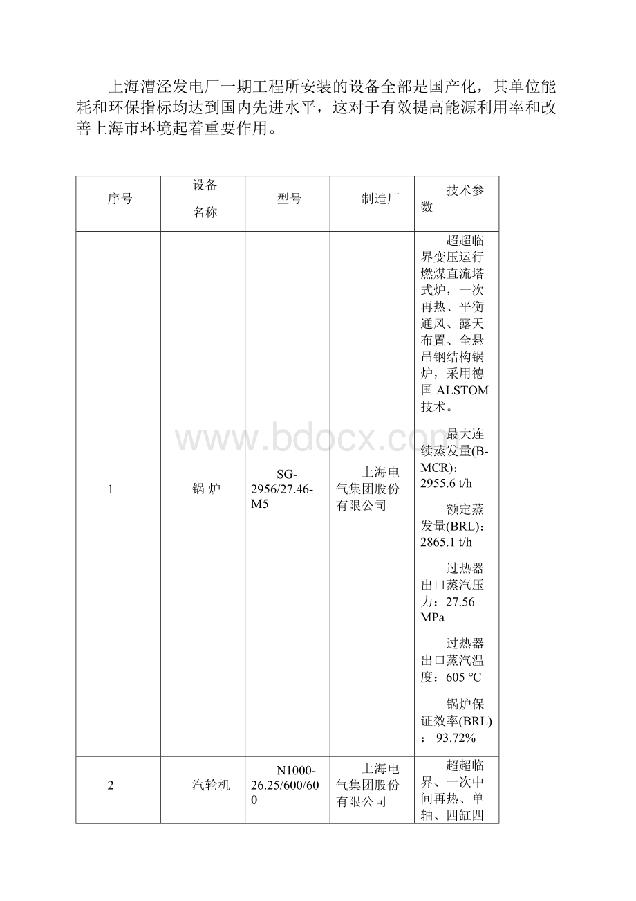 上电漕泾电厂一期整体工程质量预评价报告书.docx_第3页