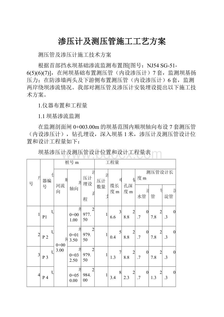 渗压计及测压管施工工艺方案Word文档下载推荐.docx