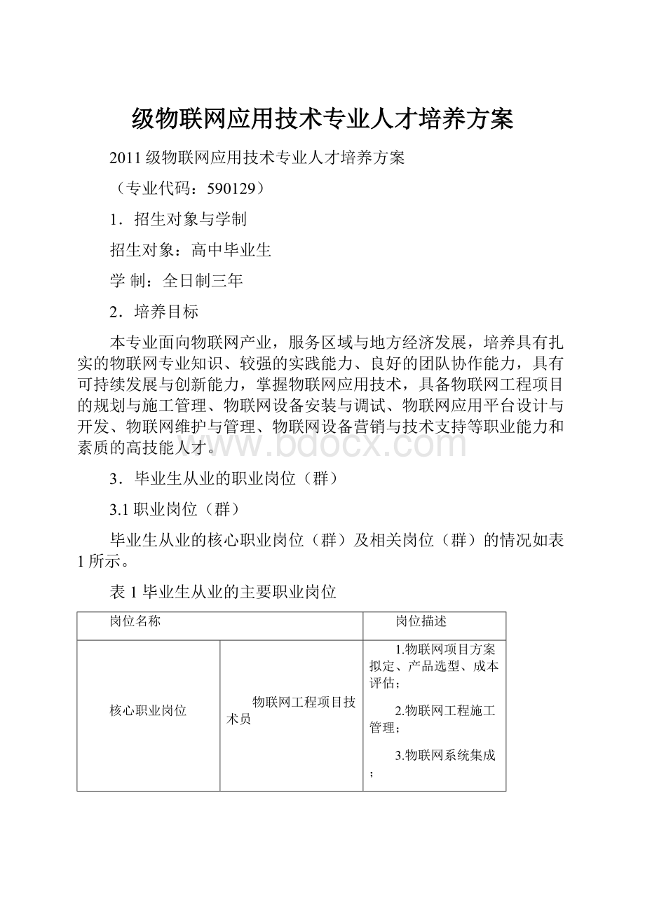 级物联网应用技术专业人才培养方案.docx_第1页