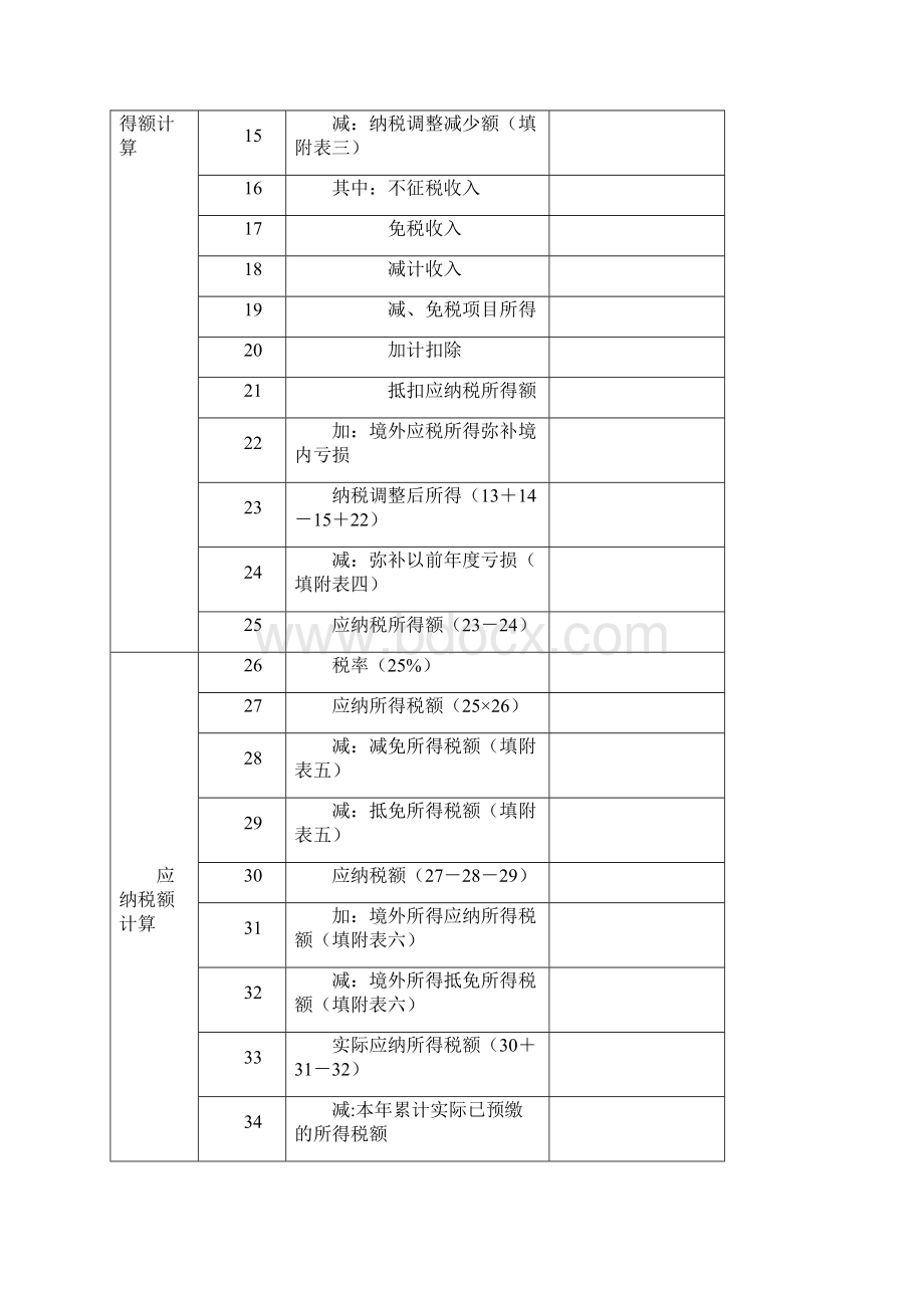 企业所得税纳税申报报表Word格式文档下载.docx_第2页