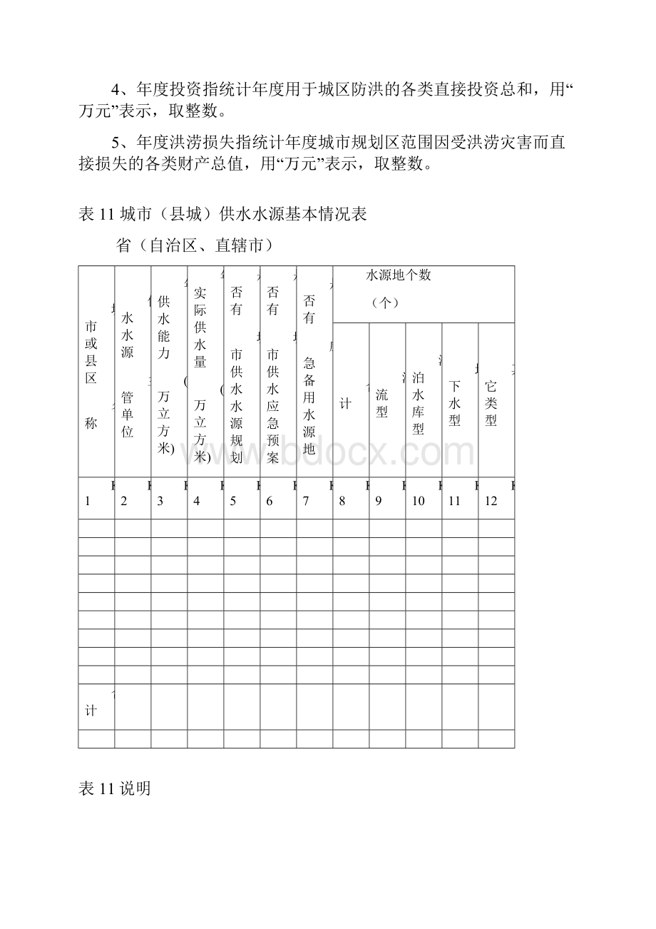 表10城市县城防洪情况统计表Word格式.docx_第2页