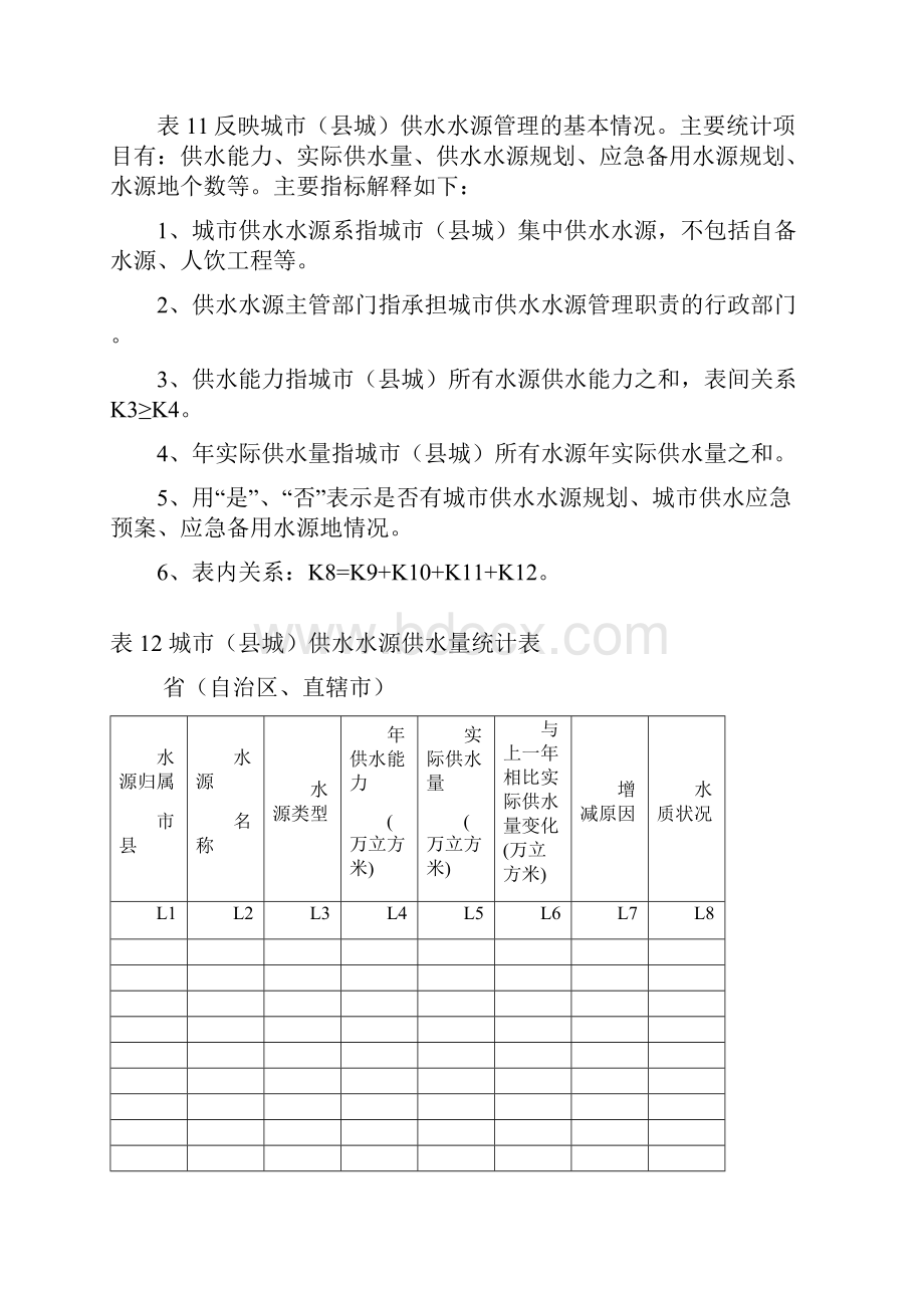 表10城市县城防洪情况统计表Word格式.docx_第3页