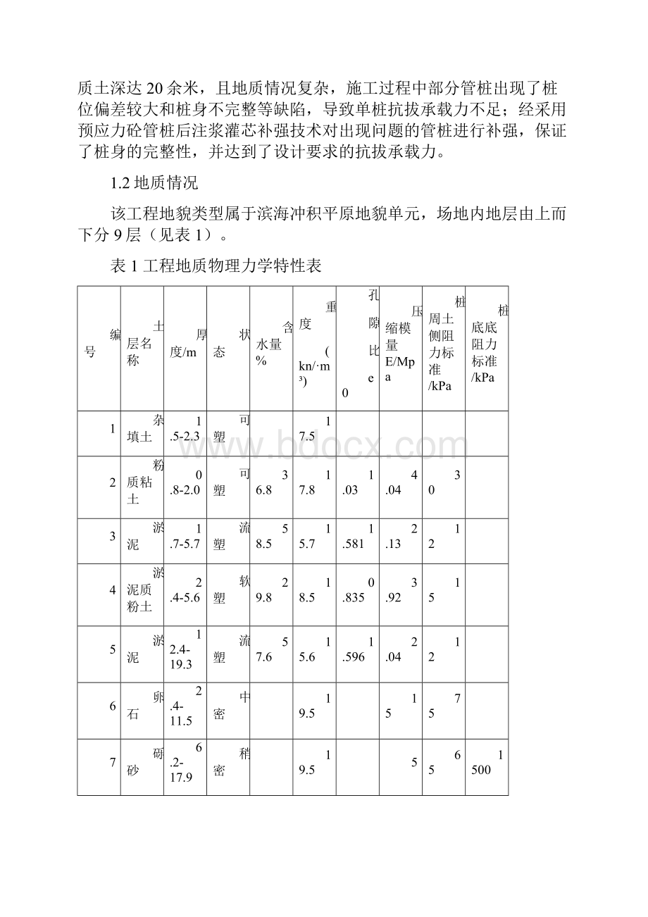 技术论文冲孔灌注桩桩底后注浆技术及预应力管桩后注浆灌芯补强技术在桩基工程中的应用终稿.docx_第3页