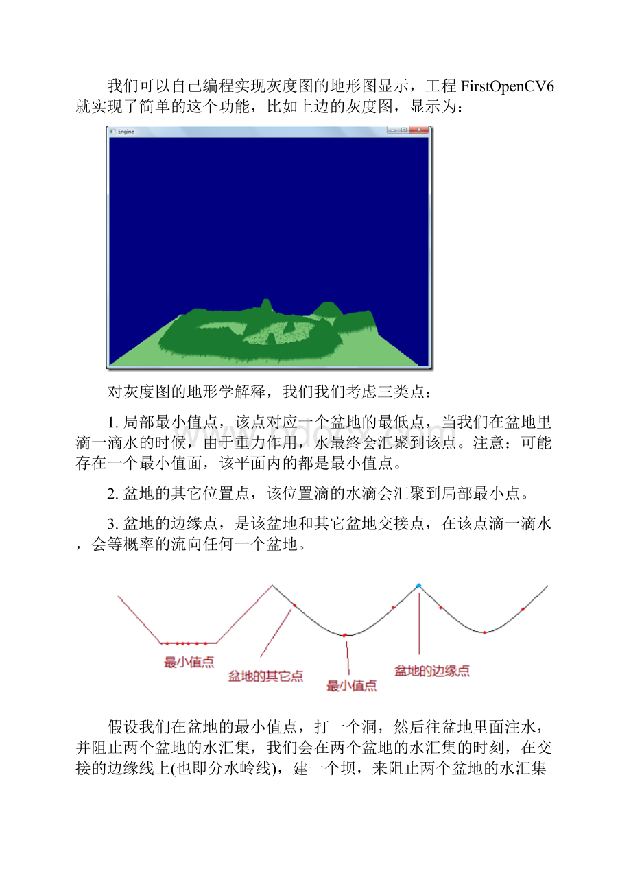 分水岭算法.docx_第2页