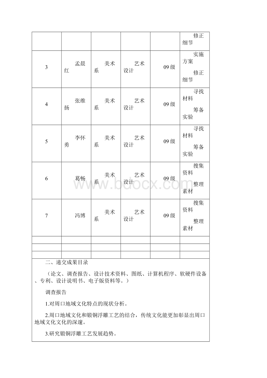 大学生科研创新基金项目结项审批书.docx_第2页