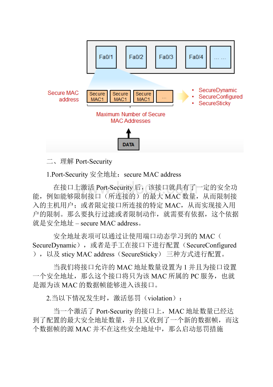 交换机端口安全系统PortSecurity超级详解Word格式.docx_第2页