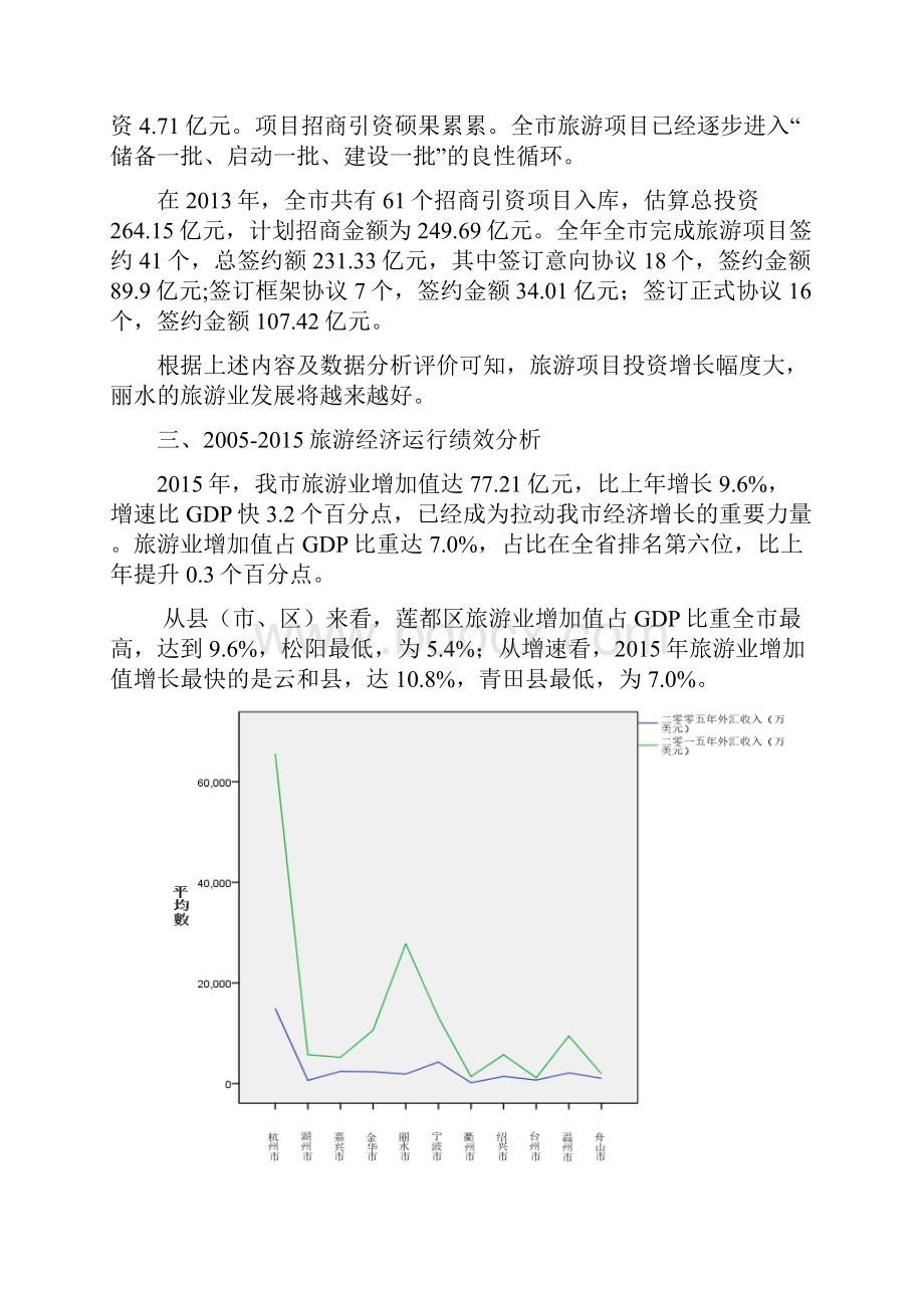 SPSS统计软件论文丽水市旅游业发展综合评价剖析.docx_第3页