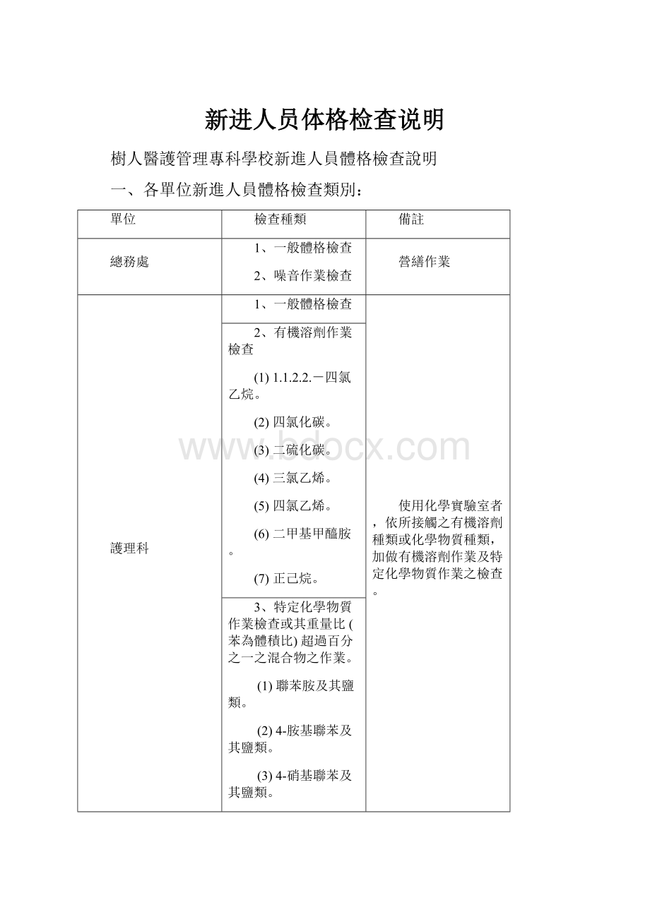 新进人员体格检查说明.docx_第1页