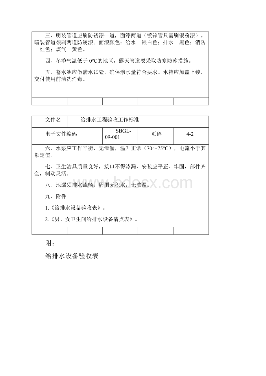 给排水设施设备管理工标准.docx_第3页