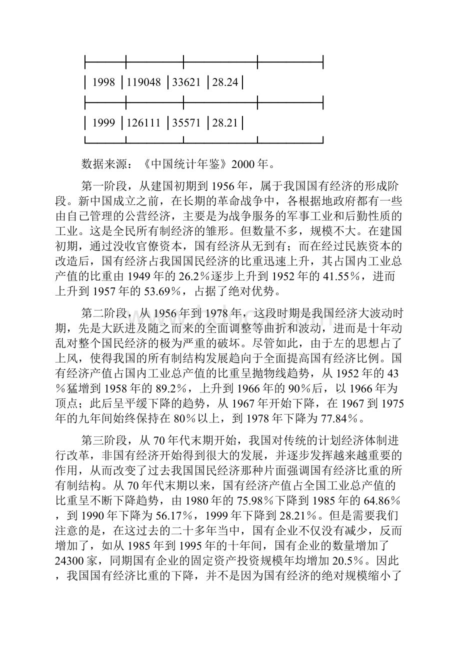 最新我国国有经济规模的合理区间探讨文档格式.docx_第3页