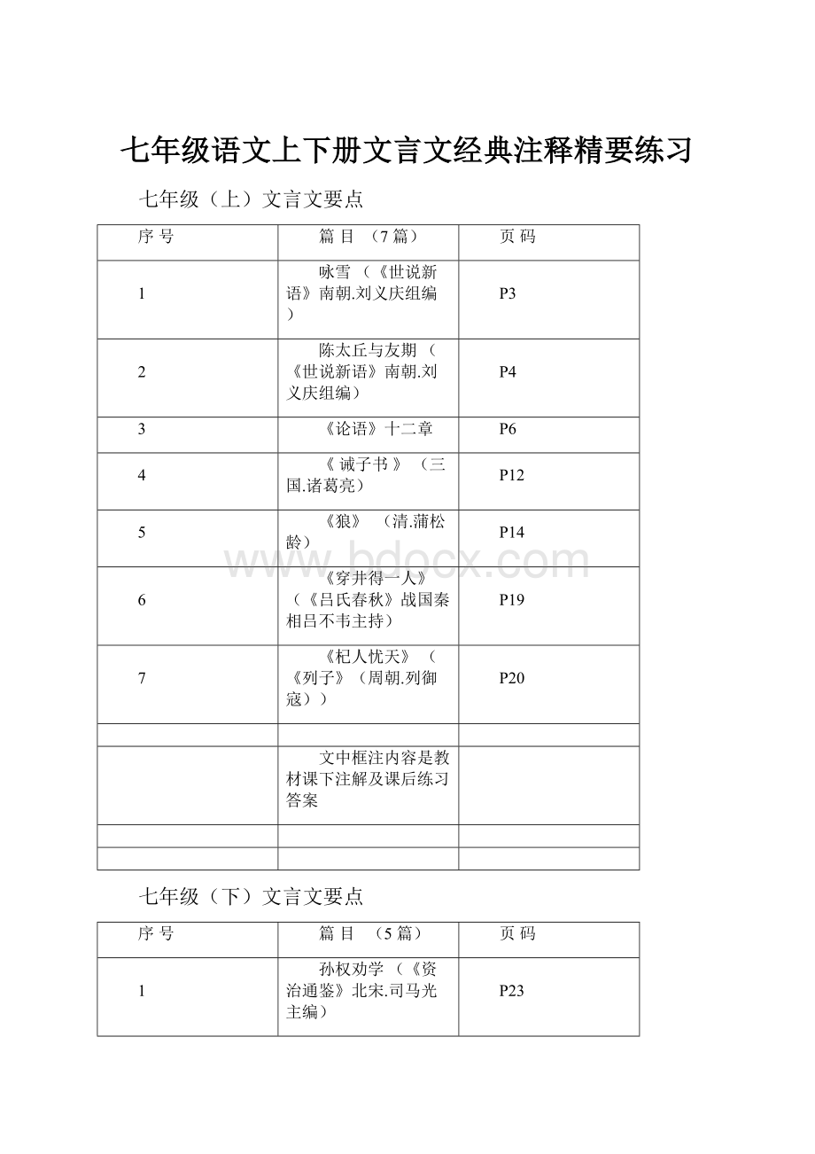 七年级语文上下册文言文经典注释精要练习Word格式文档下载.docx