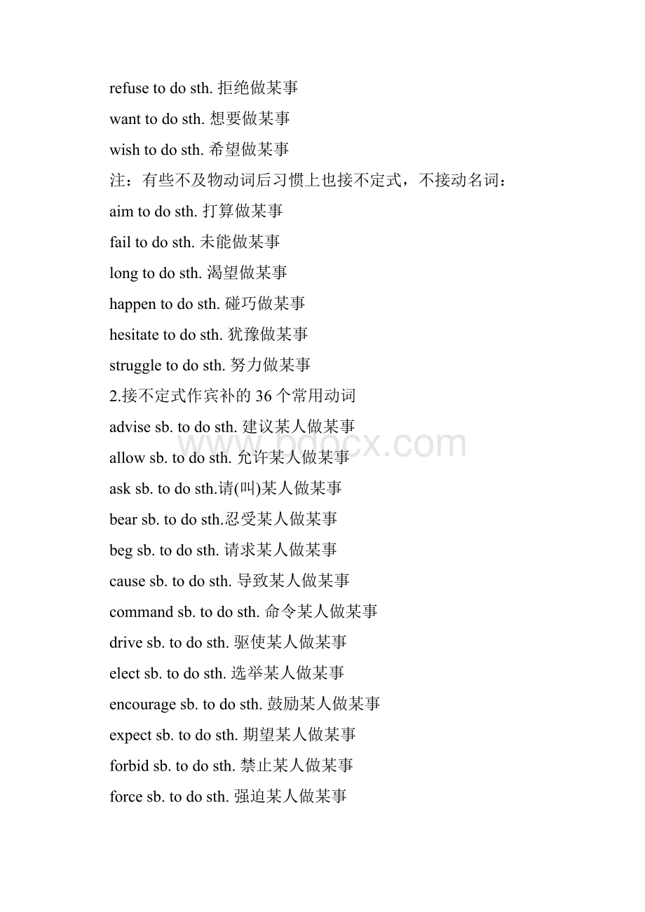 高考英语必备高频考点整理整理doc.docx_第2页