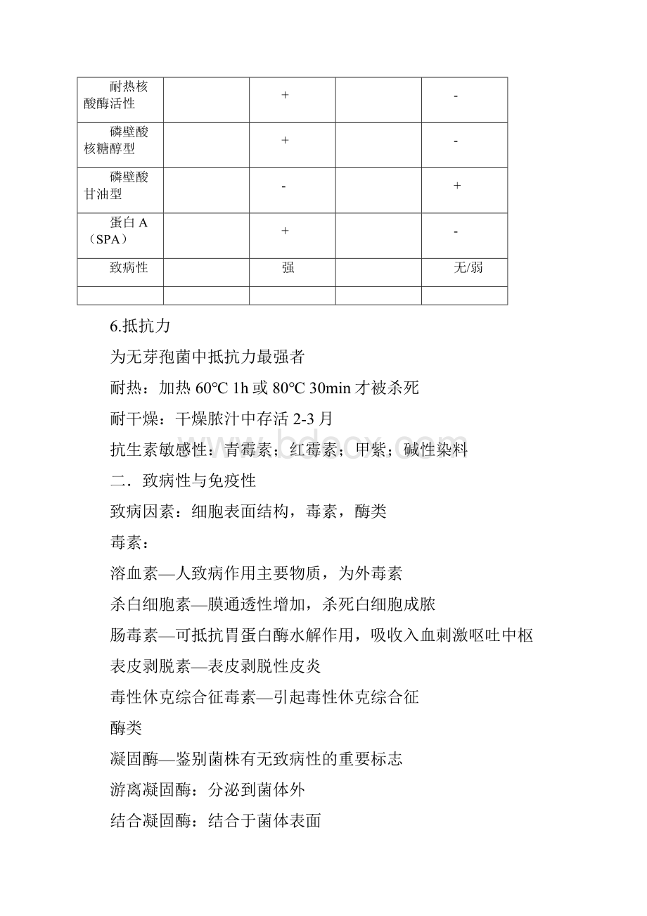 3化脓性球菌.docx_第3页