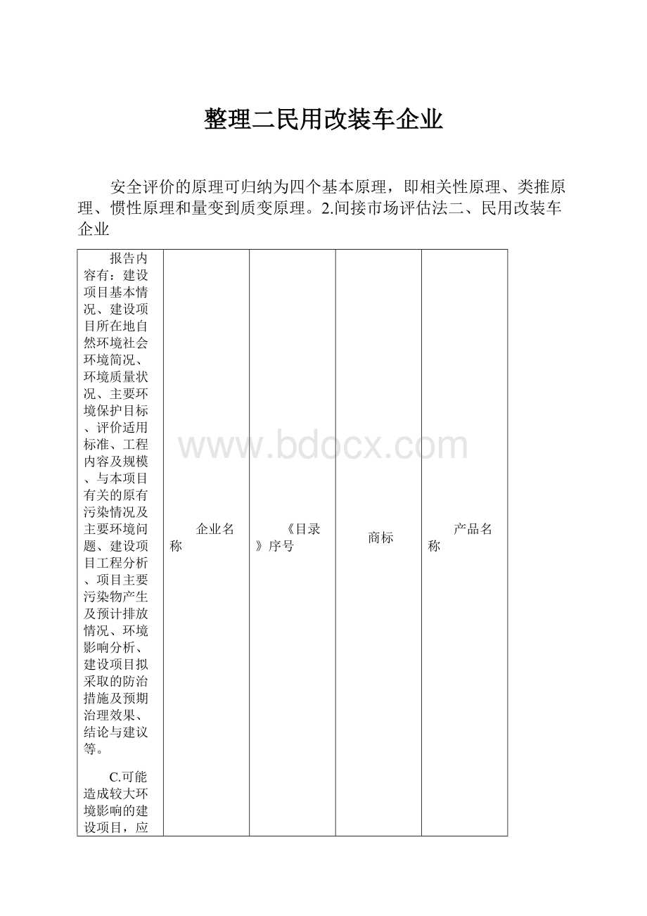 整理二民用改装车企业.docx_第1页