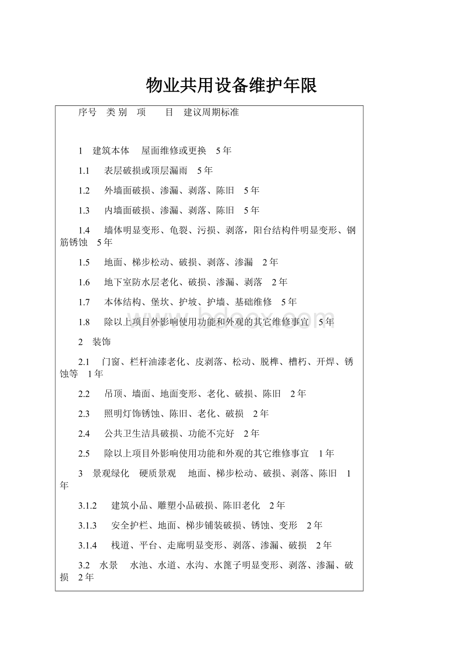 物业共用设备维护年限.docx_第1页