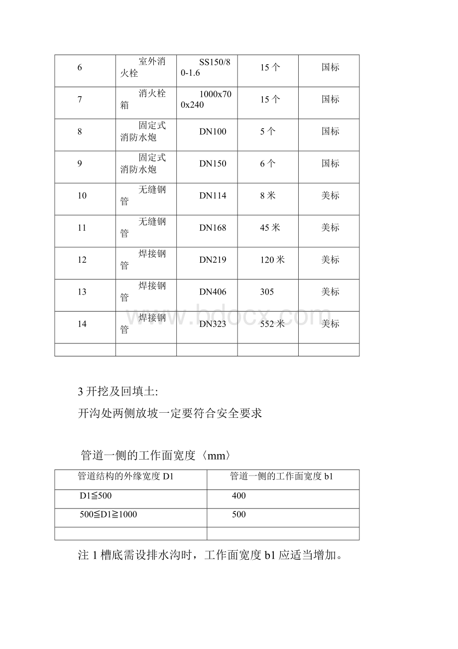 埋地消防技术交底Word格式.docx_第3页