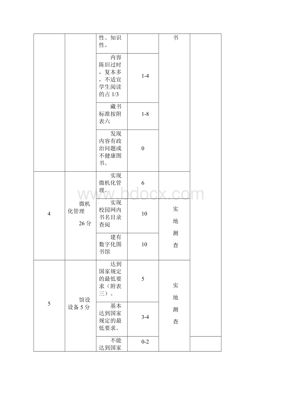 沂水县中小学图书馆.docx_第3页