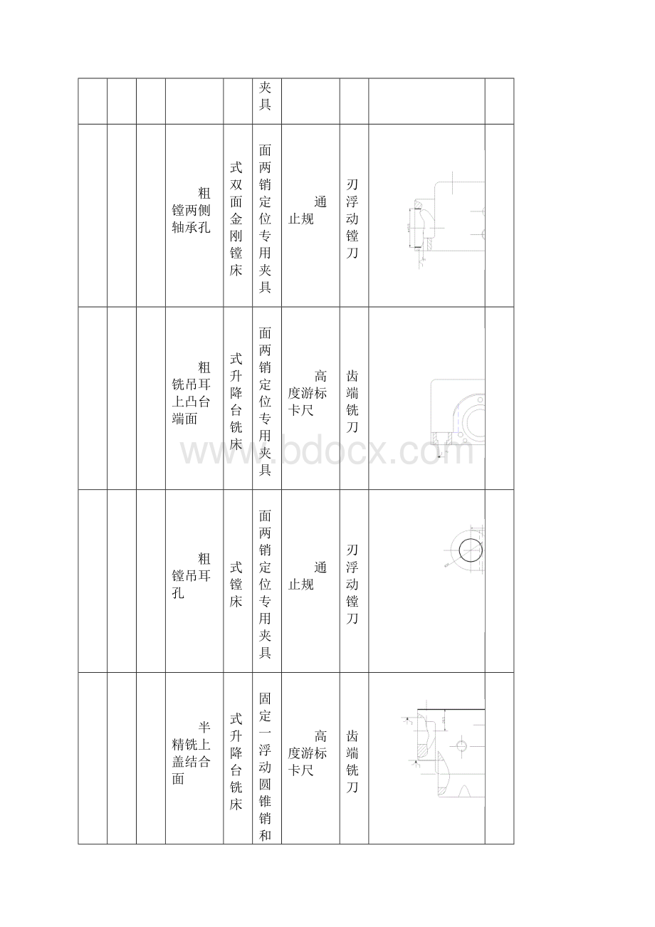 反向齿轮器箱体工艺规程卡.docx_第3页