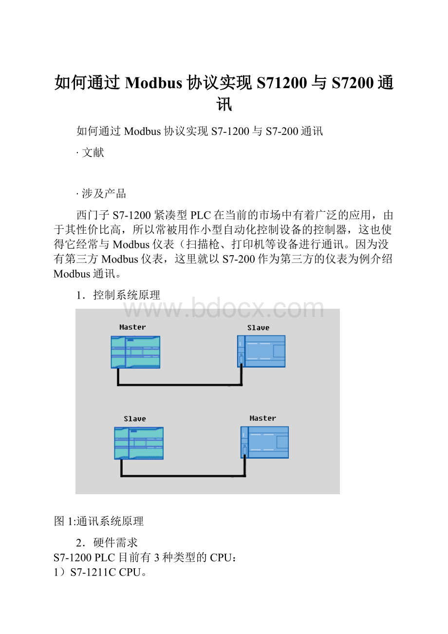 如何通过Modbus协议实现S71200与S7200通讯文档格式.docx_第1页