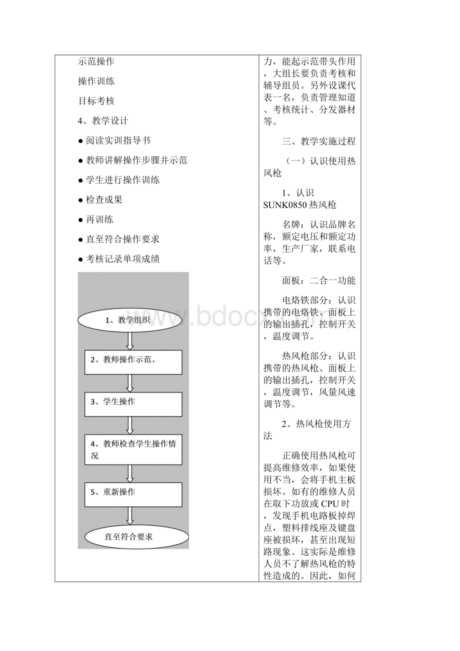 SMT元器件装配教案项目1元件认识汇总.docx_第2页