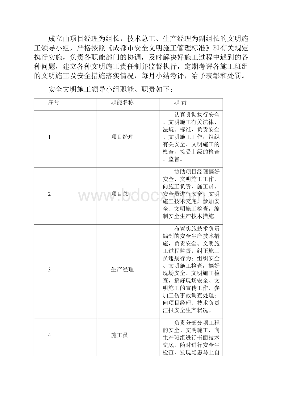 精装修安全文明施工方案.docx_第3页