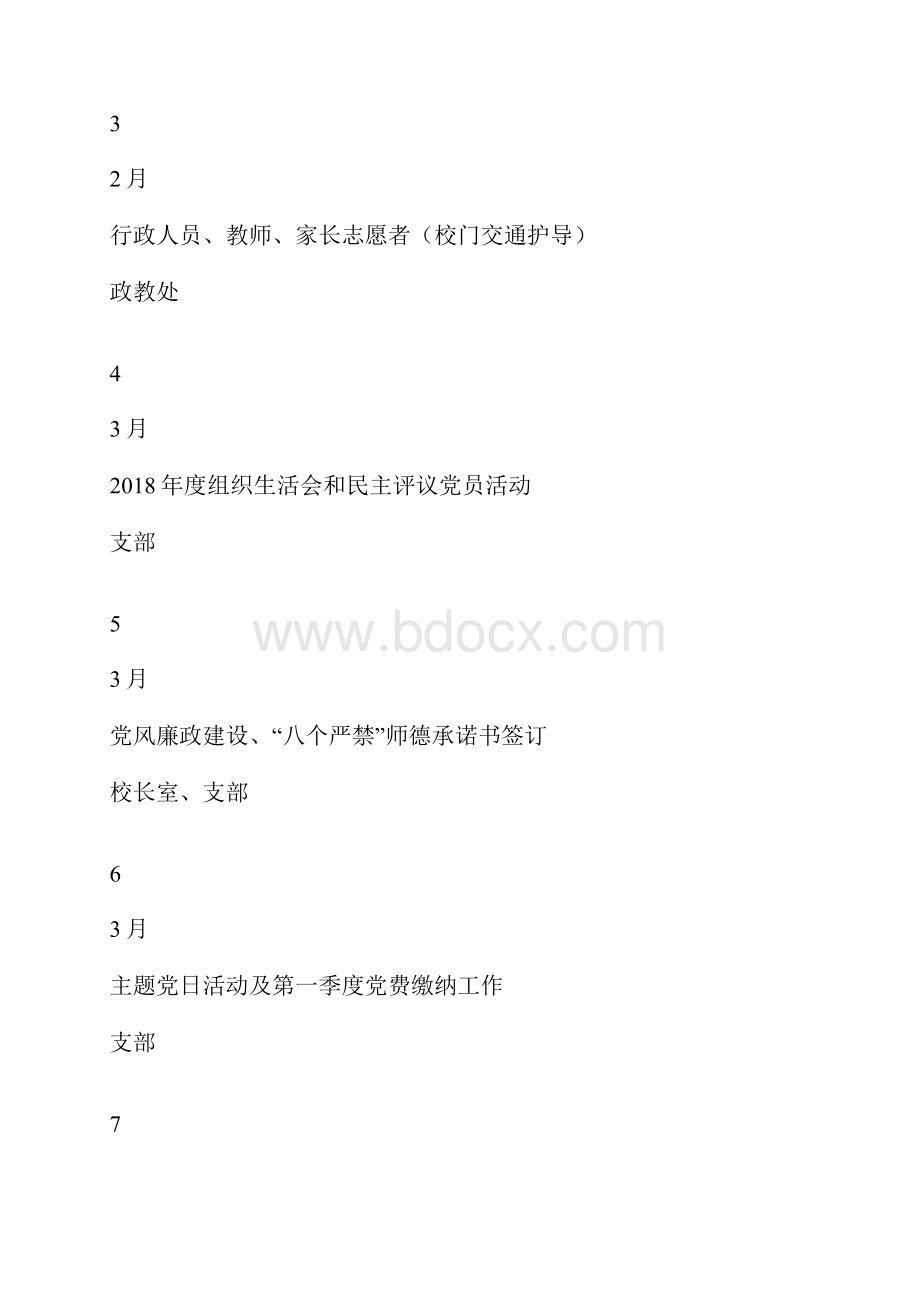 中学党支部重点工作计划文档格式.docx_第2页