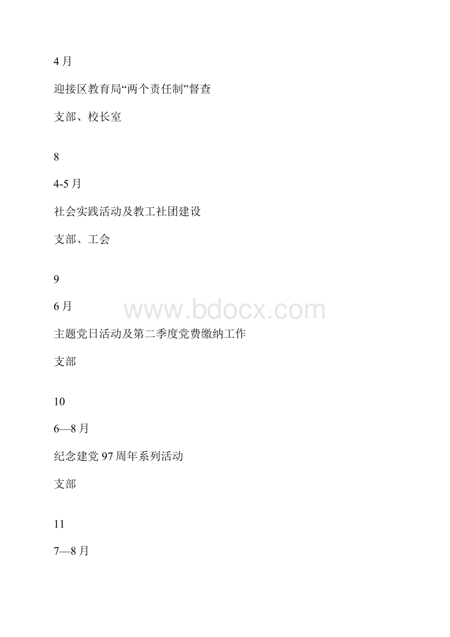 中学党支部重点工作计划文档格式.docx_第3页