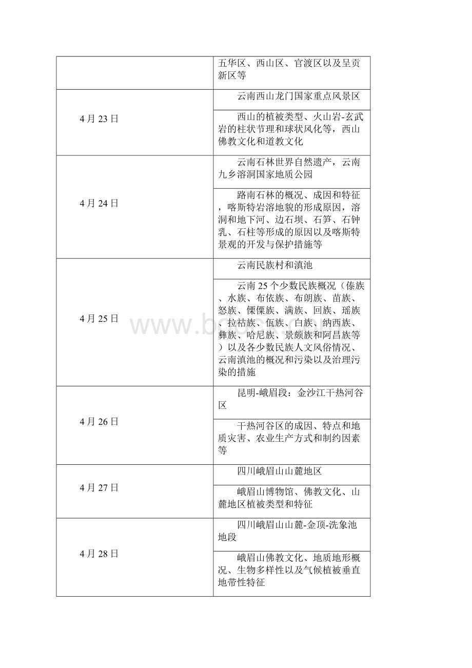 野外综合实习实习报告.docx_第3页