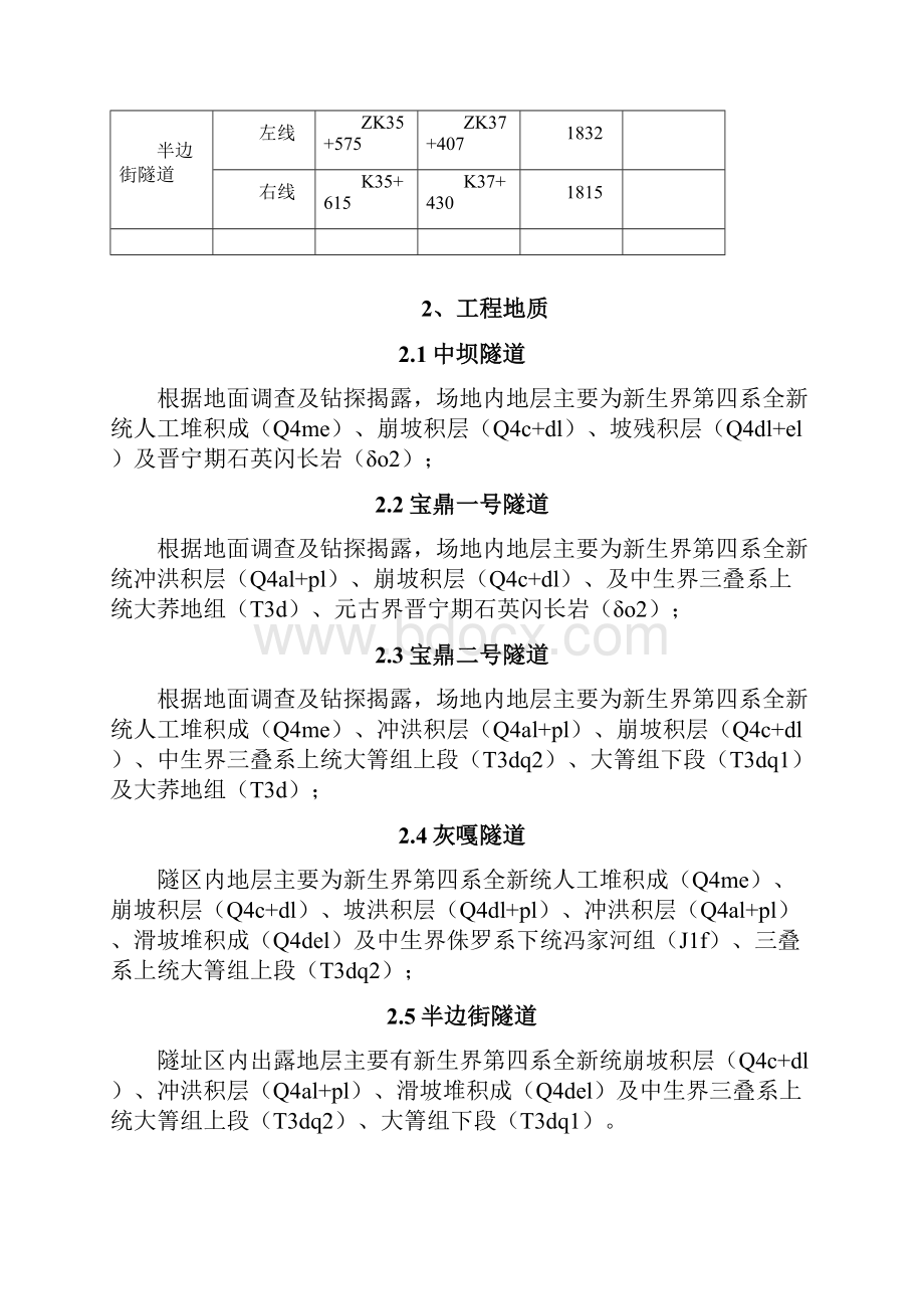 隧道施工作业指导书最新版.docx_第3页