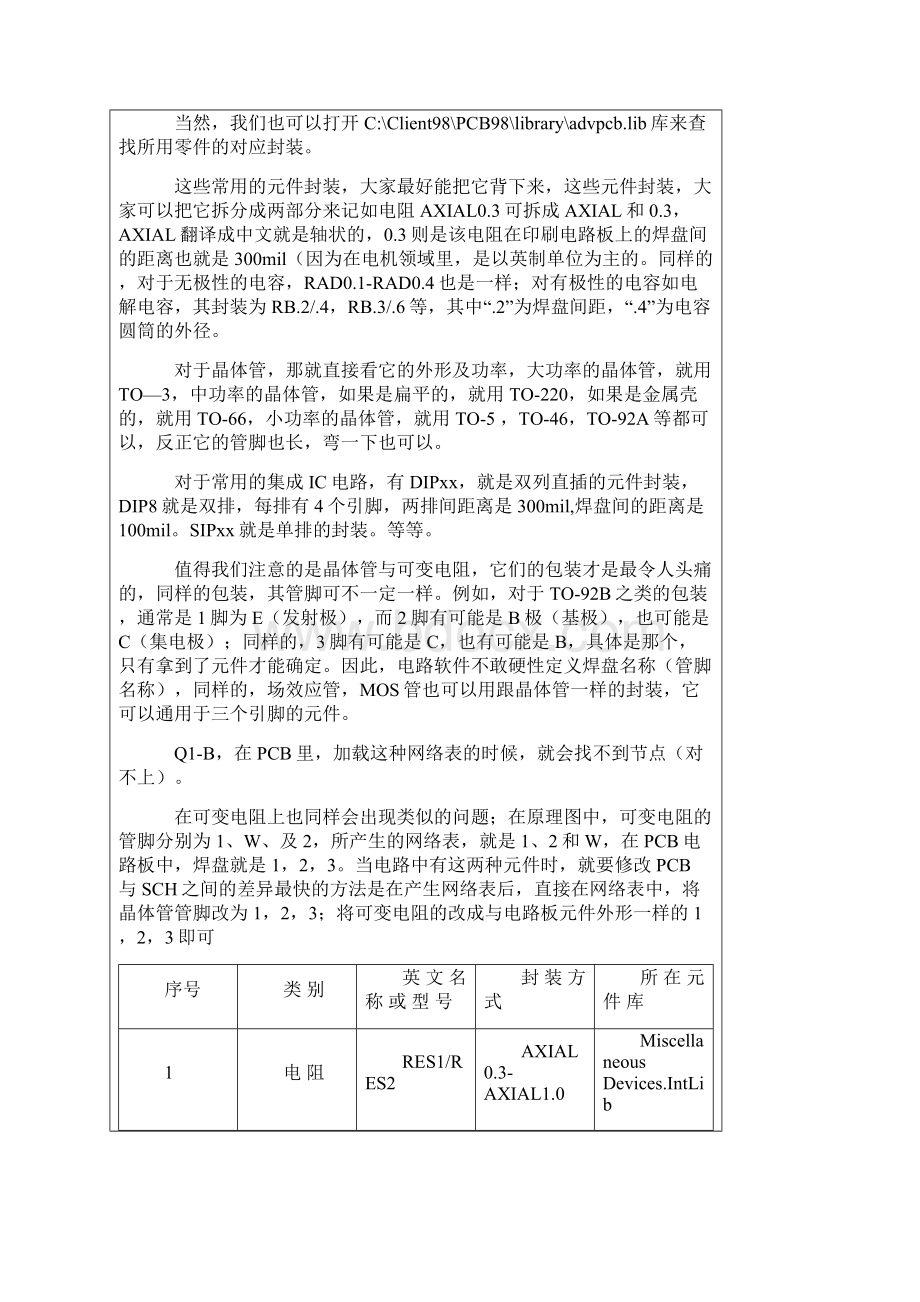 PCB封装大全2Word文档格式.docx_第3页