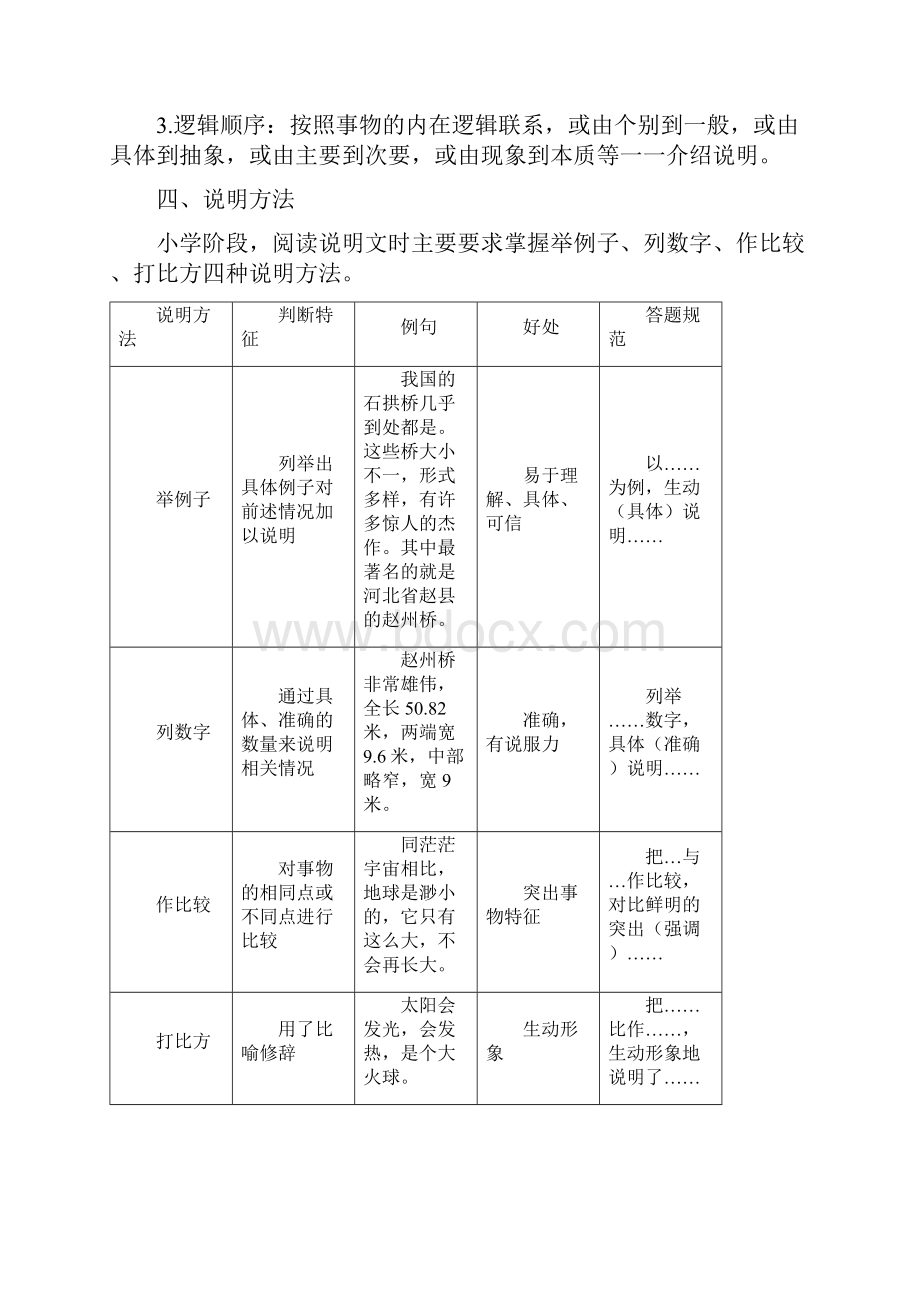 统编版三年级语文说明文阅读专题讲解+习题练习+参考答案.docx_第2页