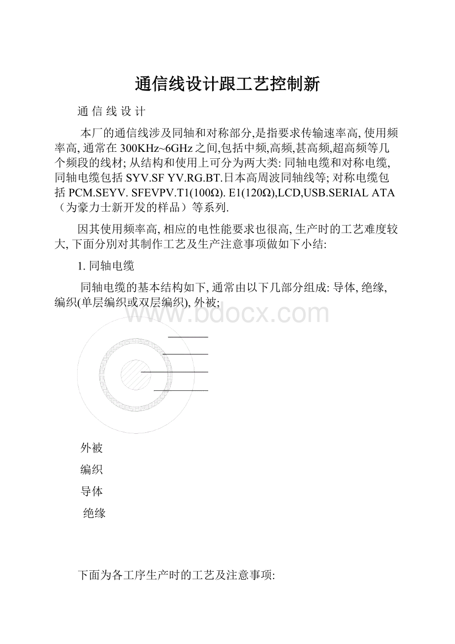 通信线设计跟工艺控制新Word文档格式.docx_第1页