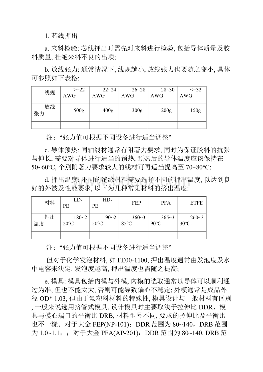 通信线设计跟工艺控制新Word文档格式.docx_第2页