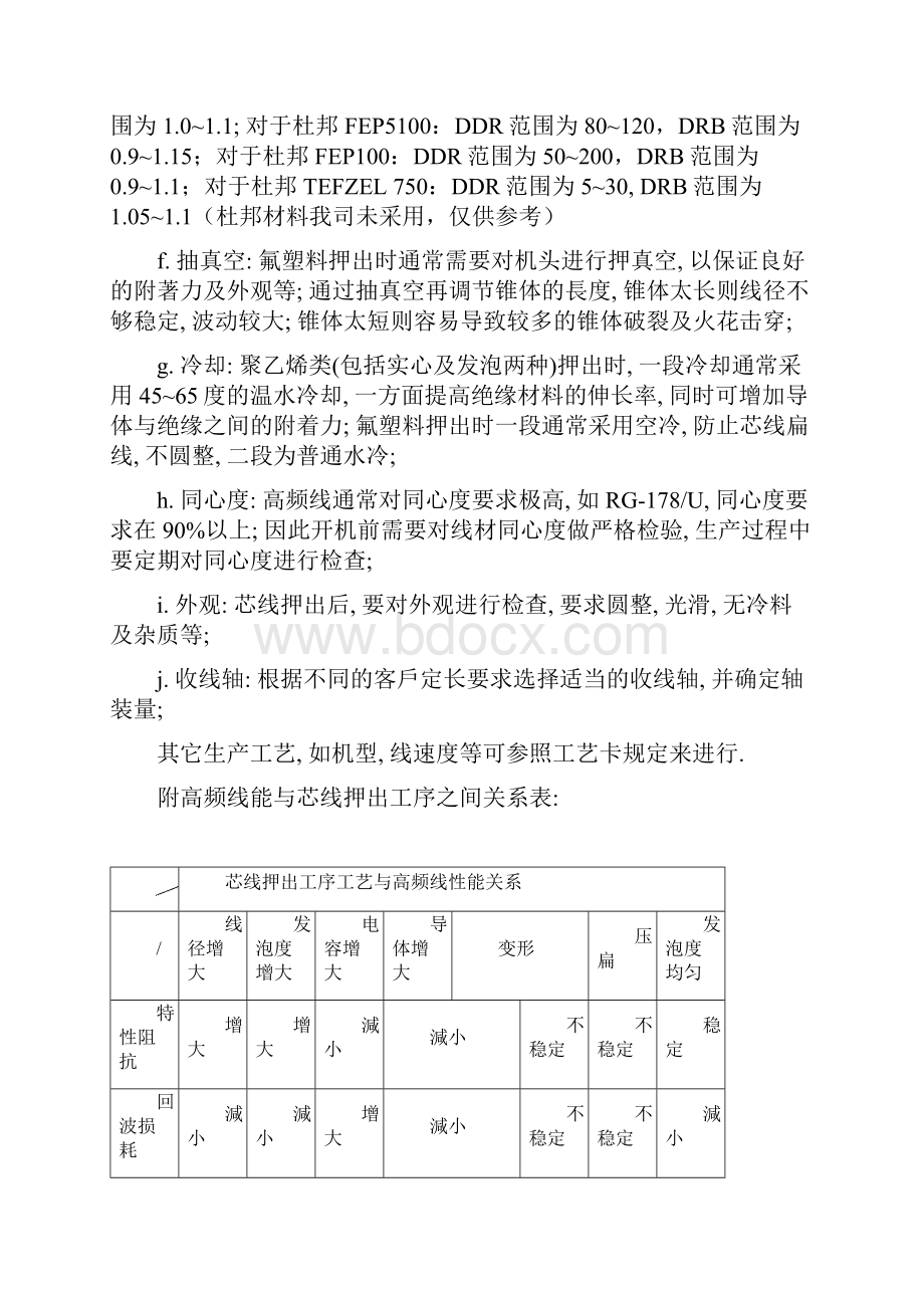 通信线设计跟工艺控制新Word文档格式.docx_第3页