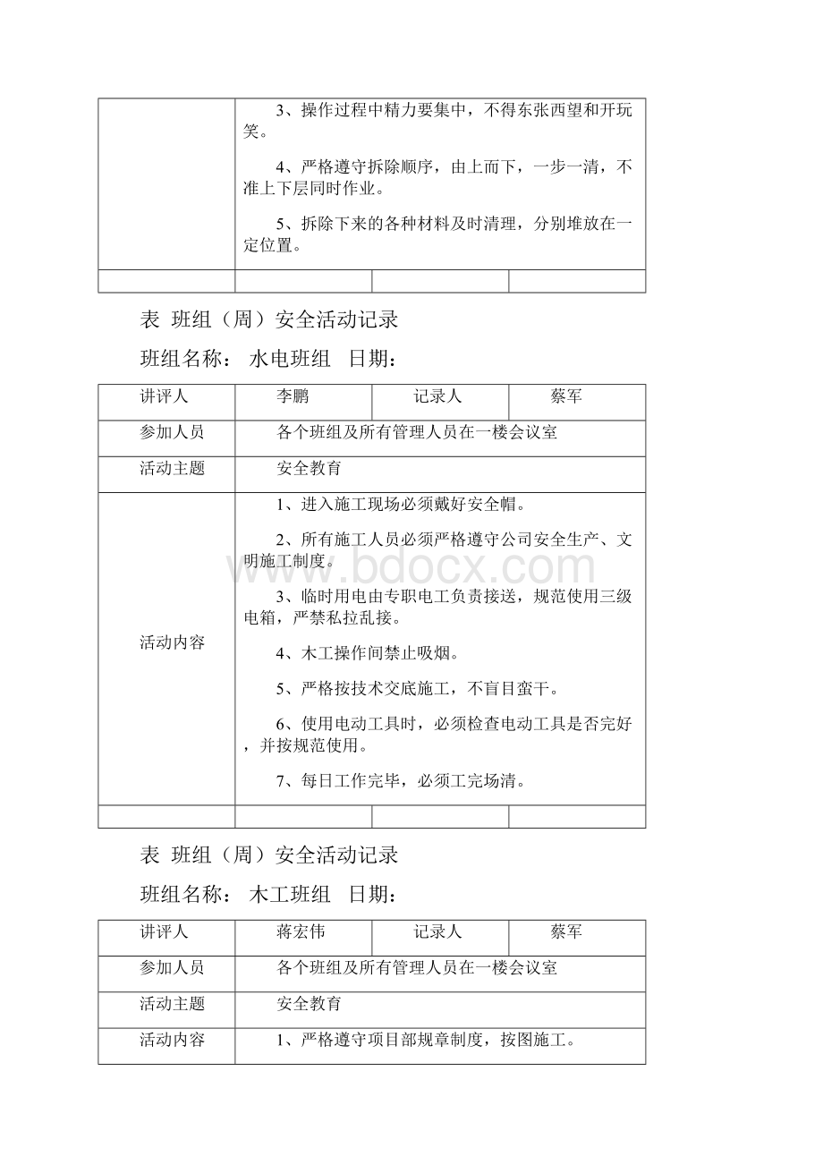 班组 周 安全活动记录.docx_第2页