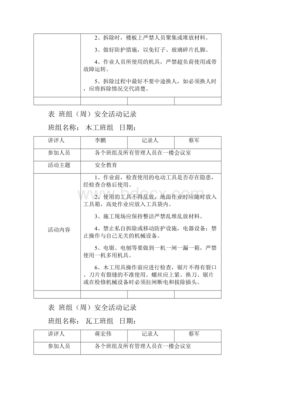 班组 周 安全活动记录.docx_第3页